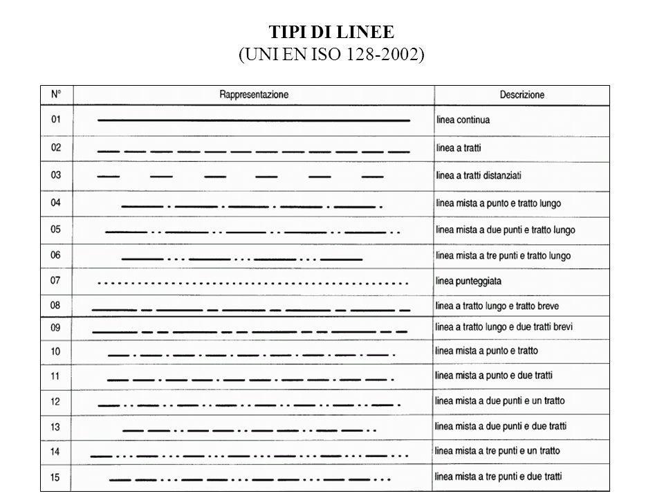 Tipi Di Linee Disegno Tecnico